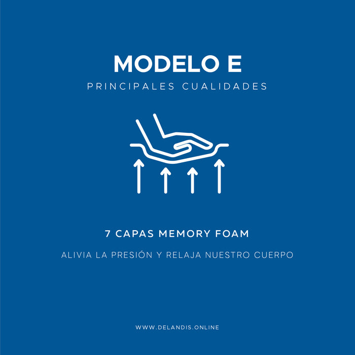 Modelo E Full