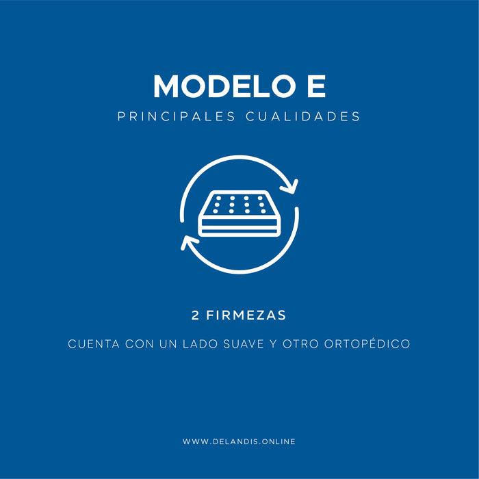Modelo E Full