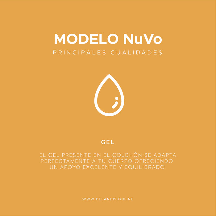 Modelo NuVo+ Full