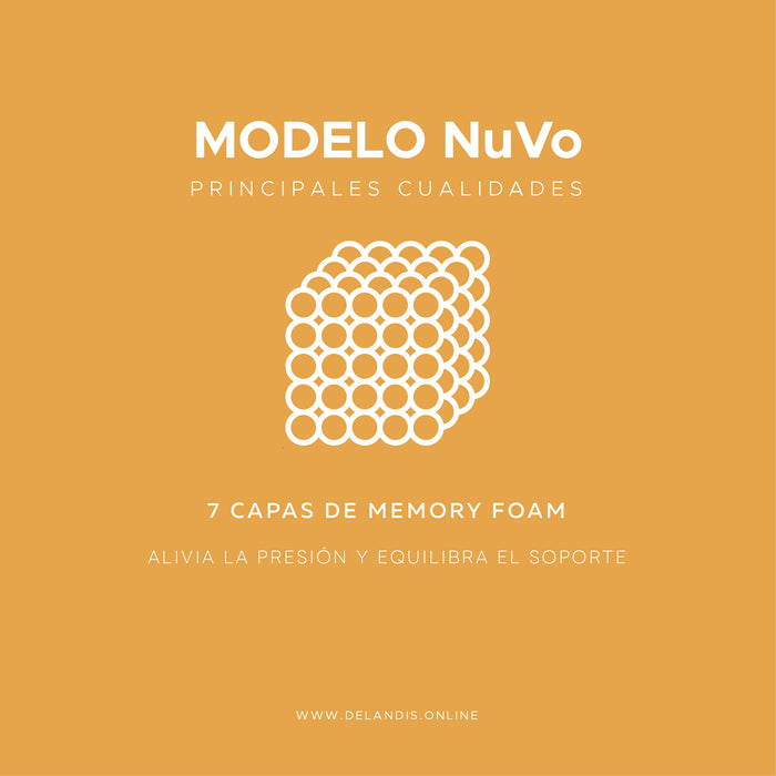 Modelo NuVo+ Twin