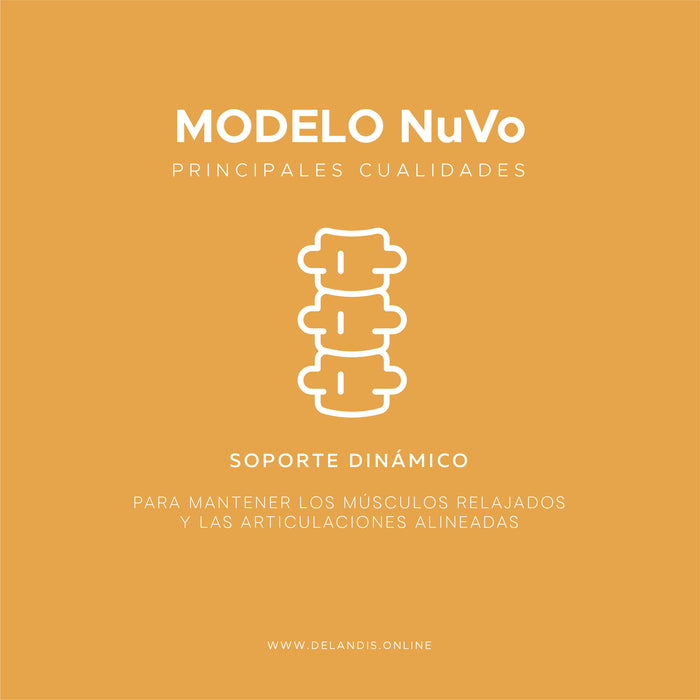 Modelo NuVo+ Twin