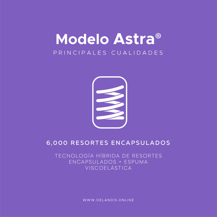 Modelo Astra Imperial