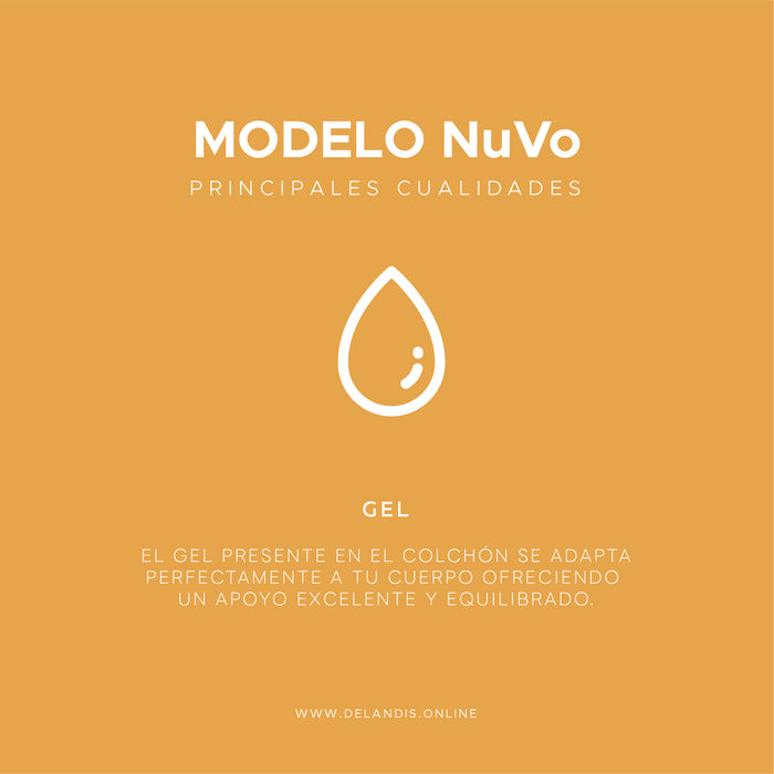 Modelo NuVo+ Imperial