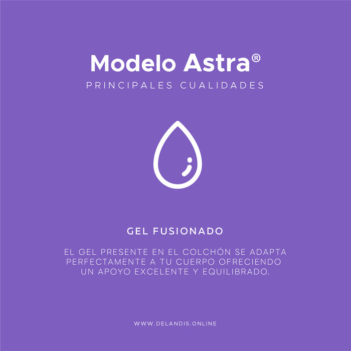Modelo Astra Imperial